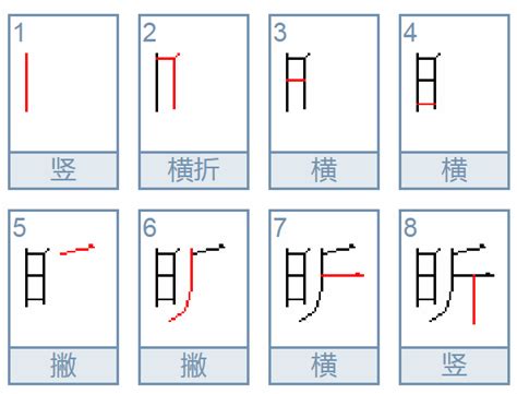 昕 五行|昕字五行属什么